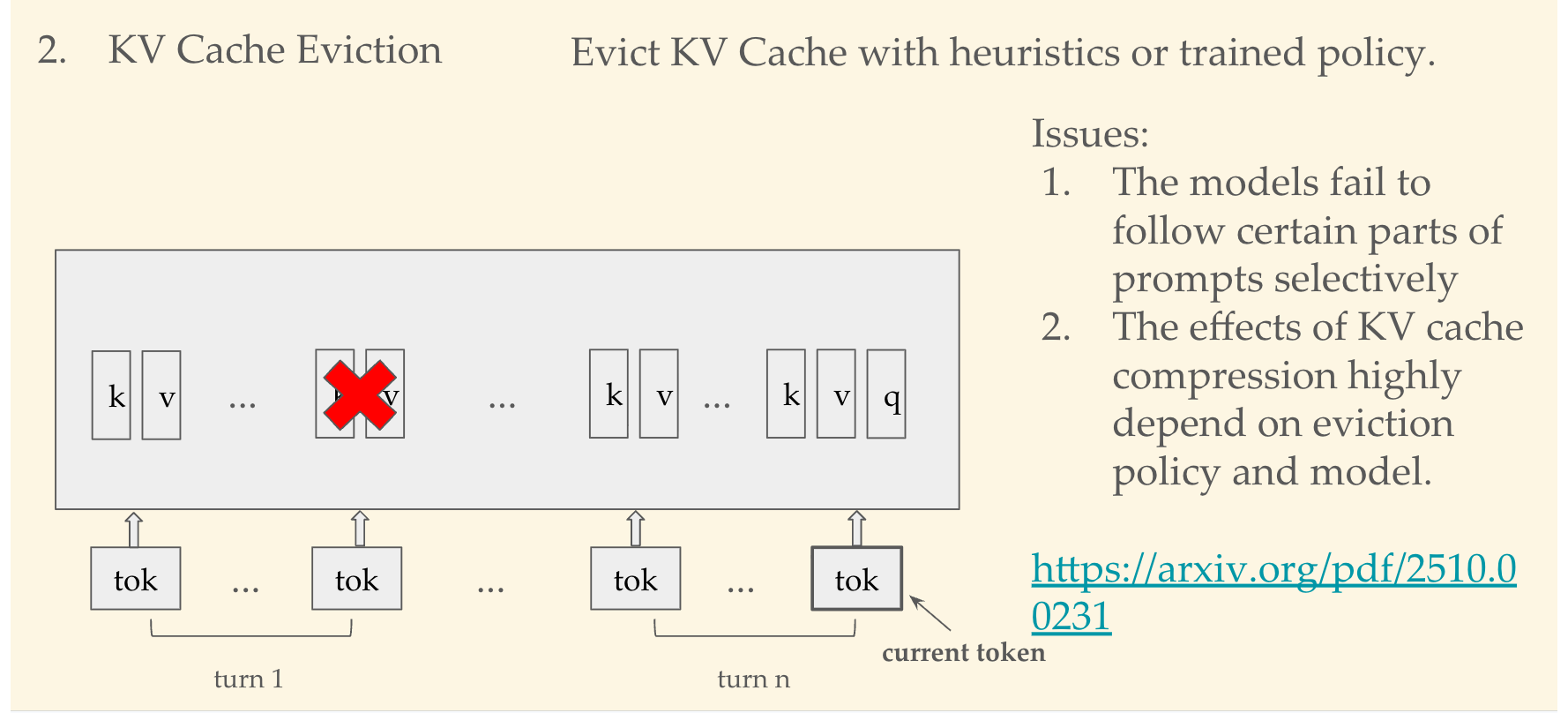 Reading Notes of H2O: Heavy-Hitter Oracle for Efficient Generative Inference of Large Language Models