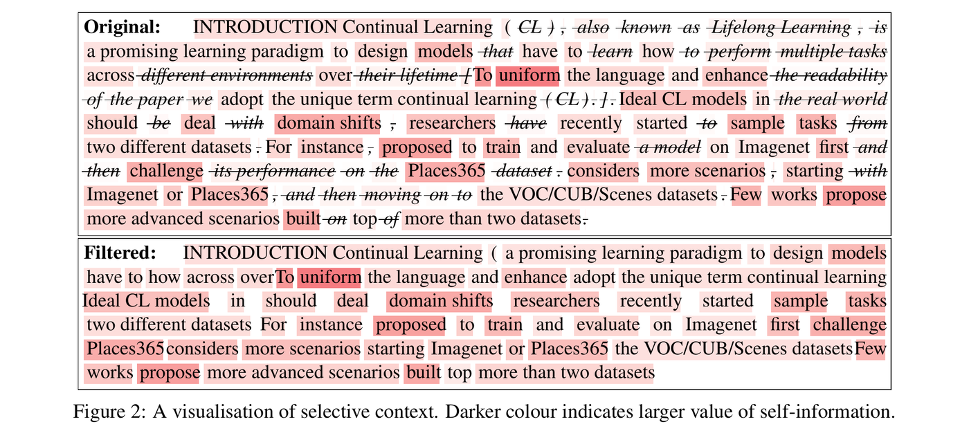 Reading Notes of Selective Context: Compressing Context to Enhance Inference Efficiency of Large Language Models